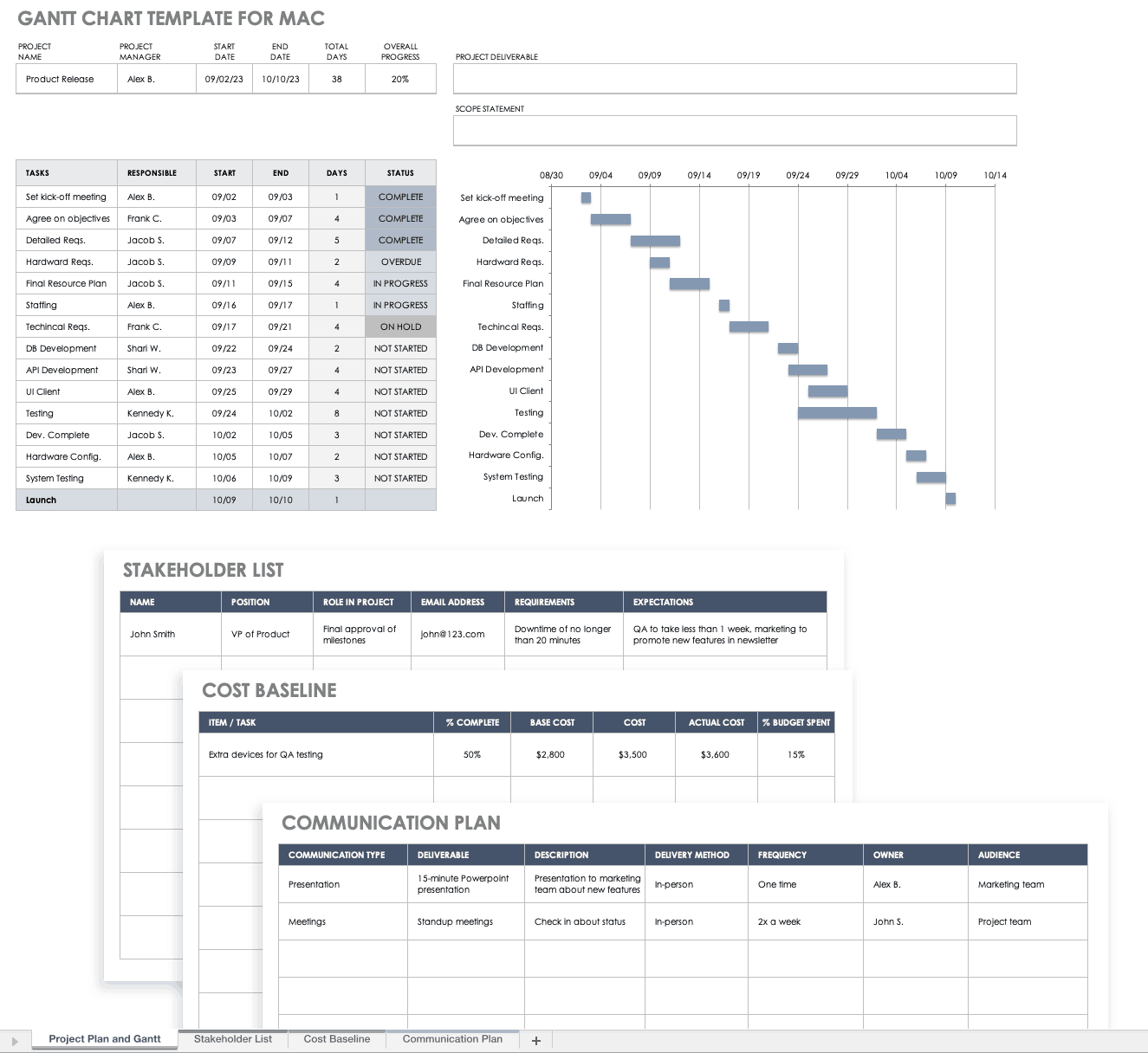 Excel gantt chart template download